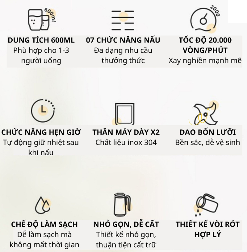 Máy làm sữa hạt mini Bear DJJ-C05H1 - Hàng chính hãng