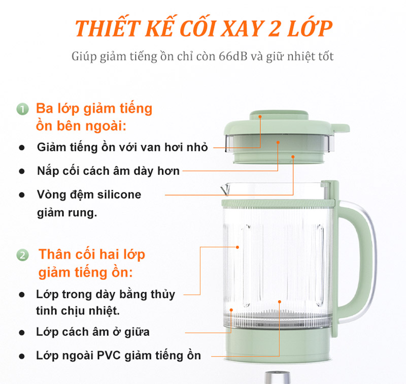 Máy làm sữa hạt Kalpen H5 - Hàng chính hãng