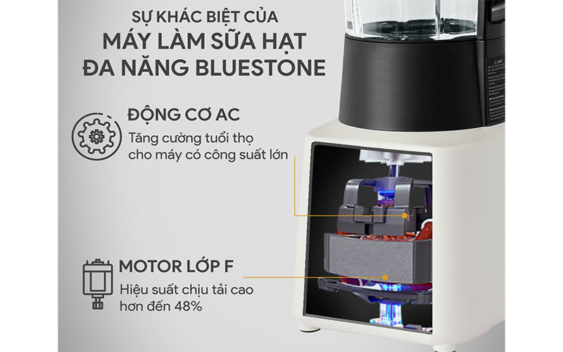 Máy làm sữa hạt đa năng BlueStone BLB-6028 - Hàng chính hãng