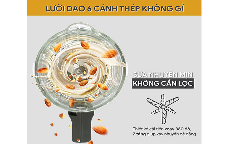 Máy làm sữa hạt đa năng BlueStone BLB-6028 - Hàng chính hãng