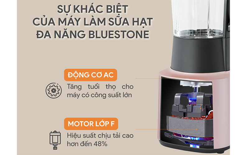 Máy làm sữa hạt đa năng BlueStone BLB-6029 - Hàng chính hãng
