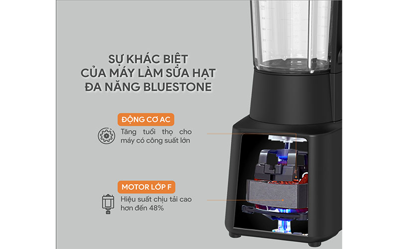 Máy làm sữa hạt đa năng BlueStone BLB-6036 - Hàng chính hãng