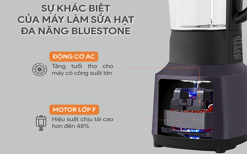 Máy làm sữa hạt BlueStone BLB-6037 - Hàng chính hãng