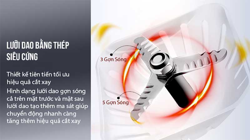 Máy làm sữa hạt đa năng Joyoung DJ13R-P90 - Hàng chính hãng