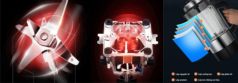 Máy làm sữa hạt đa năng Kalite E200 - Hàng chính hãng