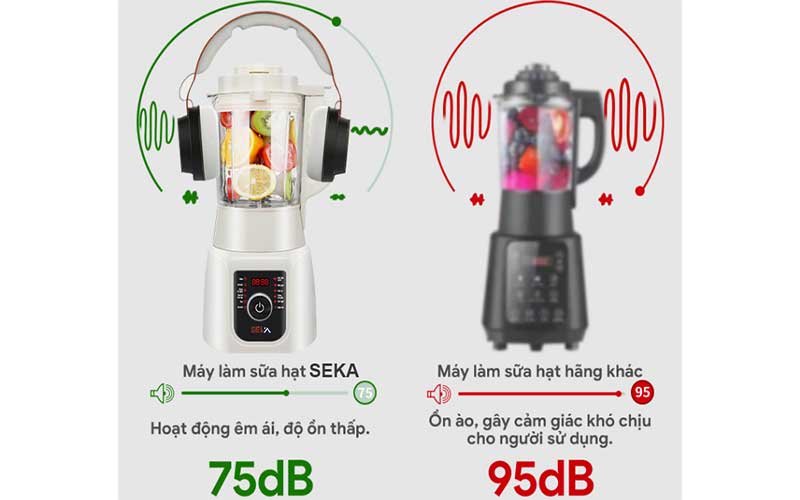 Máy làm sữa hạt đa năng Seka E300 - Hàng chính hãng