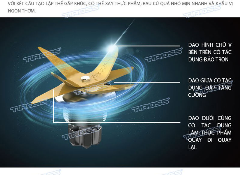 Lưỡi dao của máy làm sữa hạt đa năng Tiross TS9821