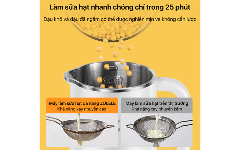 Máy làm sữa hạt đa năng Zolele MB601 - Hàng chính hãng