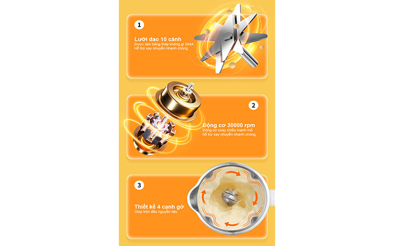 Máy làm sữa hạt đa năng Zolele MB601 - Hàng chính hãng