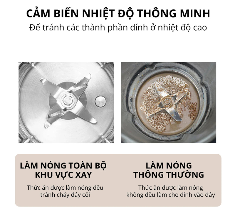 Máy làm sữa hạt Mishio MK360 - Hàng chính hãng