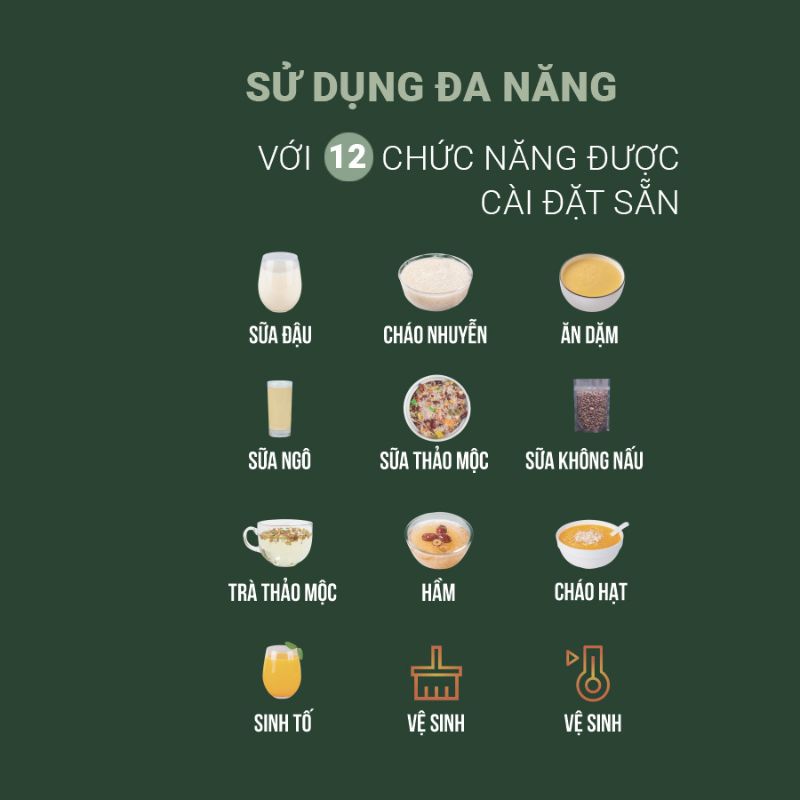Có 12 chức năng xay nấu được cài đặt sắn