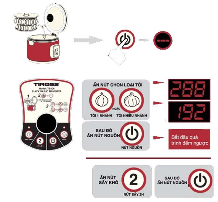 Máy làm tỏi đen Tiross TS906 - Hàng chính hãng