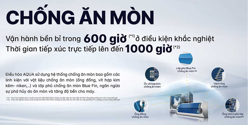 Hệ thống chống ăn mòn Anti- Corrossion