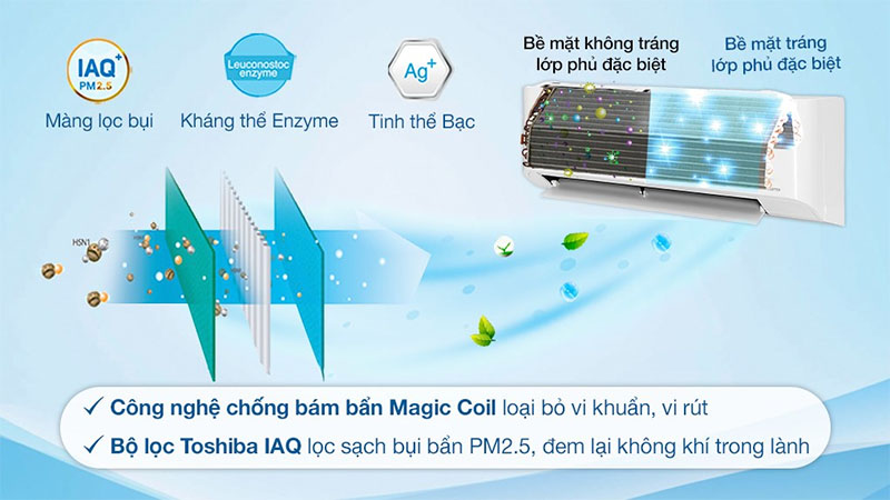 Máy lạnh 1 HP Inverter Toshiba RAS-H10C4KCVG-V - Hàng chính hãng