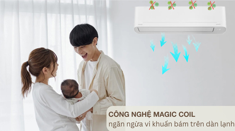 Công nghệ Magic Coil hạn chế bám bẩn trên dàn lạnh