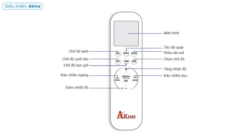 Máy lạnh 1 chiều Akino inverter AKN-18CINV2FA - Hàng chính hãng