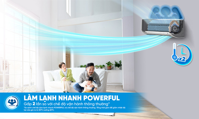 Máy lạnh Daikin inverter 2 HP FTKB50ZVMV - Hàng chính hãng