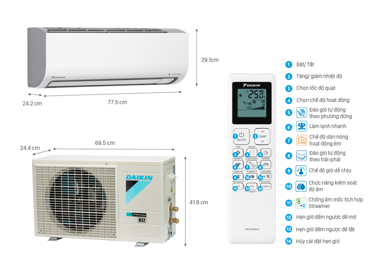 Kích thước của máy lạnh 1 chiều Daikin inverter FTKF25ZVMV