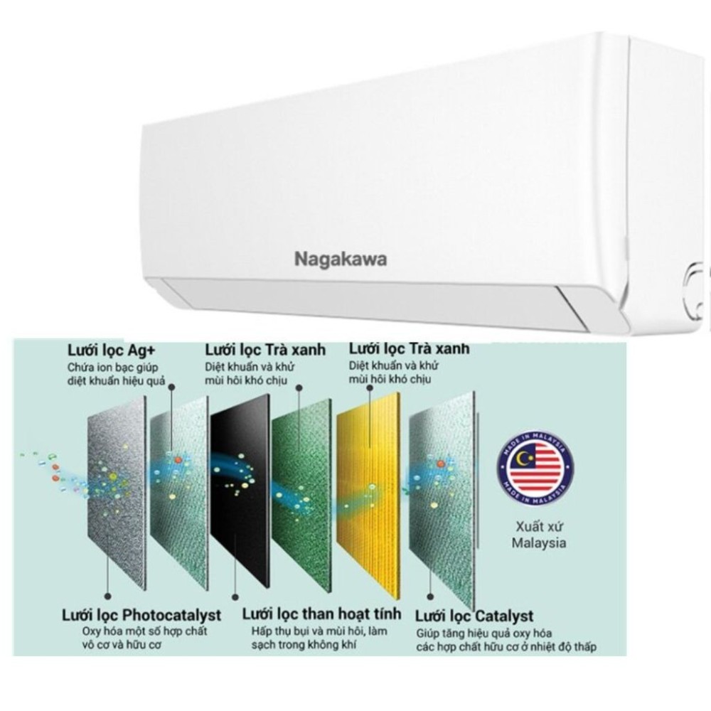 Điều hòa 1 chiều Nagakawa NIS-C09R2U51 - Hàng chính hãng