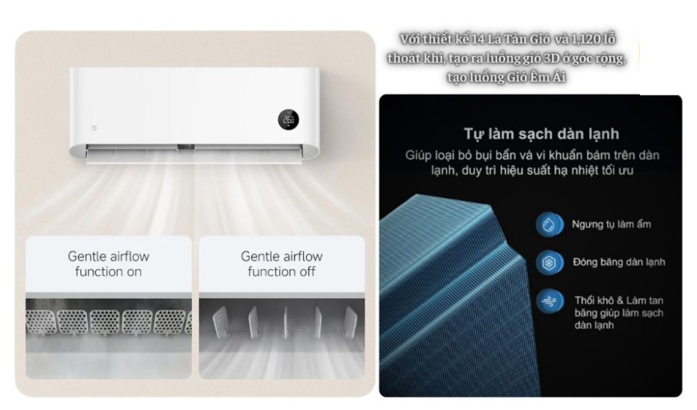 Máy lạnh Xiaomi 1.5 HP ASC-12WO/N1C5-VN - Hàng chính hãng