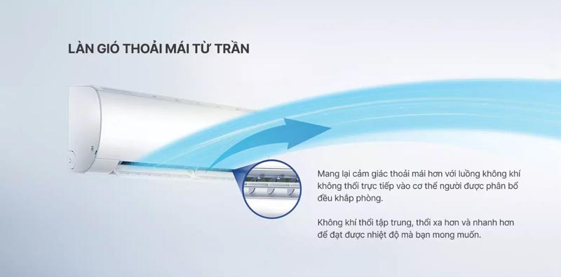 Ứng dụng luồng gió thông minh Triple Airflow