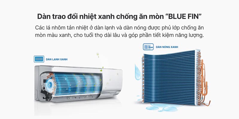 Dàn trao đổi nhiệt xanh chống ăn mòn bluefin 