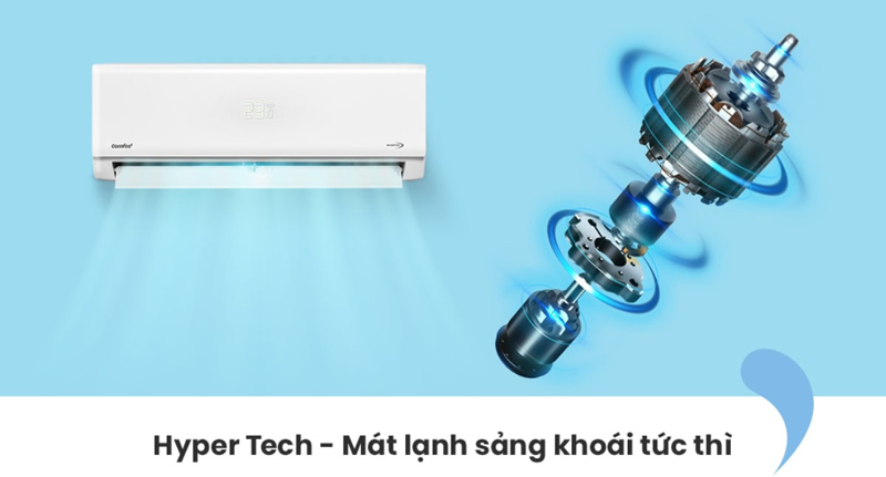Máy lạnh Comfee Inverter 1.5 HP CFS-13VDGF-V - Hàng chính hãng