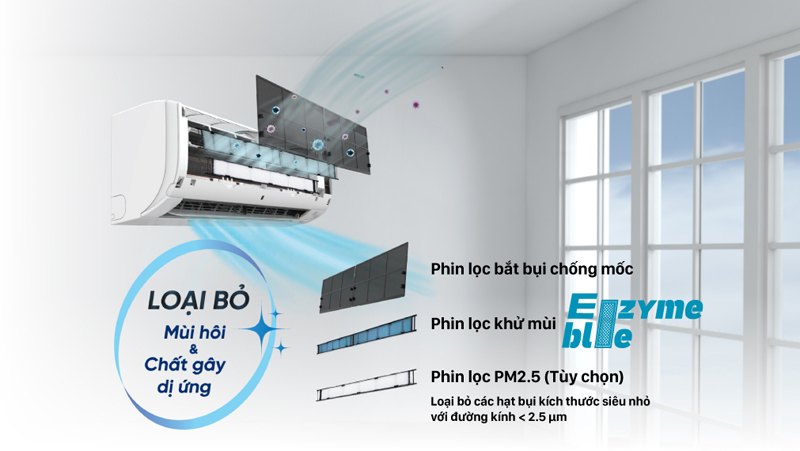 Máy lạnh Daikin Inverter 1.5 HP FTKZ35VVMV - Hàng chính hãng