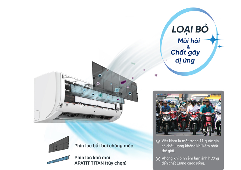 Máy lạnh 1 chiều Daikin 12000 BTU FTF35XAV1V - Hàng chính hãng