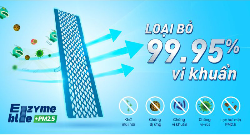 Máy lạnh Daikin Inverter 1.5 HP FTKB35XVMV - Hàng chính hãng