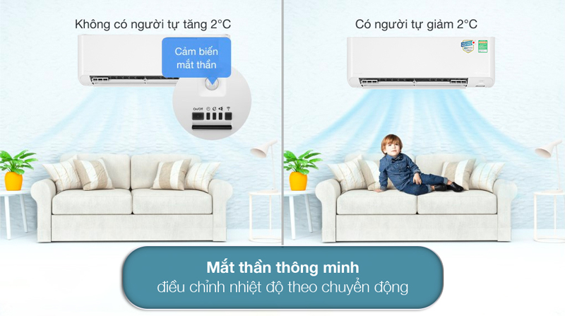 Tính năng cảm biến thông minh, máy sẽ tự điều chỉnh nhiệt độ làm lạnh dựa trên chuyển động của người. 