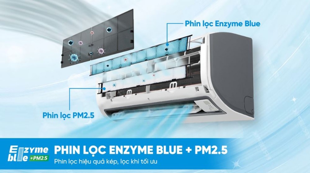 Máy lạnh 1 chiều Daikin inverter 2 HP FTKF50ZVMV - Hàng chính hãng