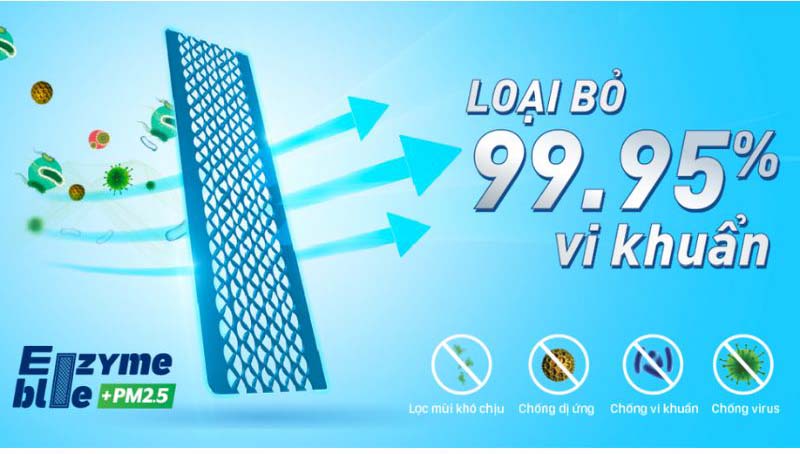 Máy lạnh Daikin Inverter 2.5 HP FTKB60XVMV - Hàng chính hãng