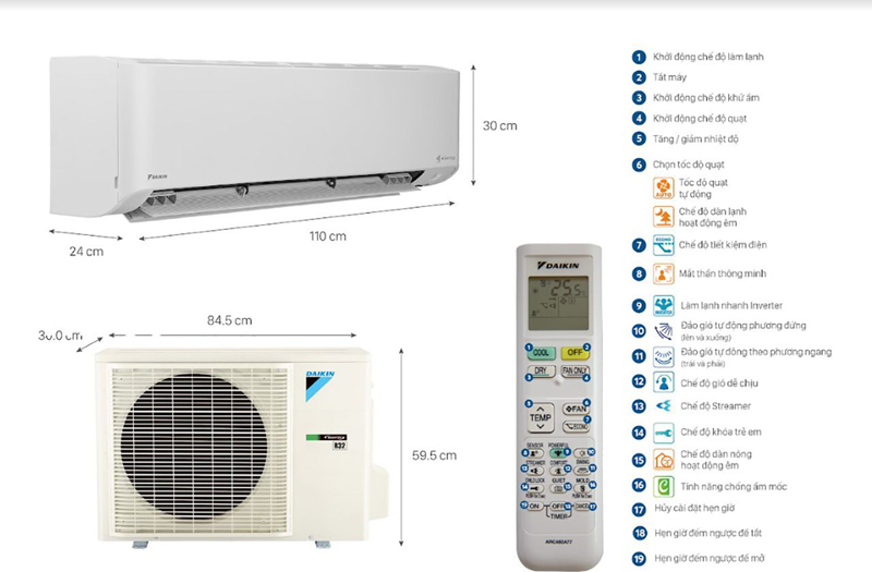 Điều hòa 1 chiều Daikin inverter FTKY60ZVMV - Hàng chính hãng