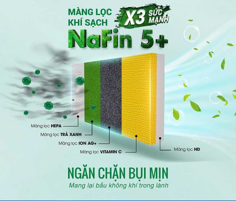 Máy lạnh 1 chiều Nagakawa NIS-C18R2H12 - Hàng chính hãng