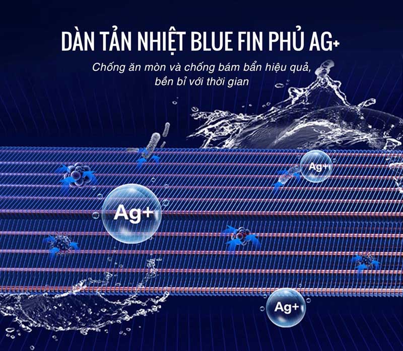 Máy lạnh 1 chiều Nagakawa NIS-C18R2H12 - Hàng chính hãng