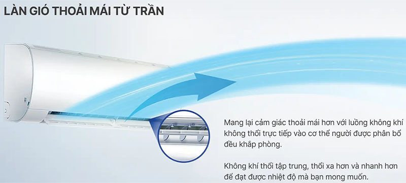 Máy lạnh Aqua 1.5 HP AQA-KCR12PA - Hàng chính hãng