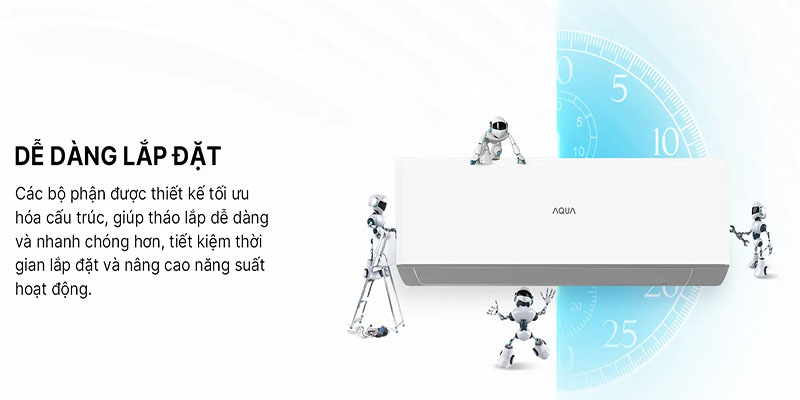 Máy lạnh Aqua 2HP AQA-R18PC - Hàng chính hãng
