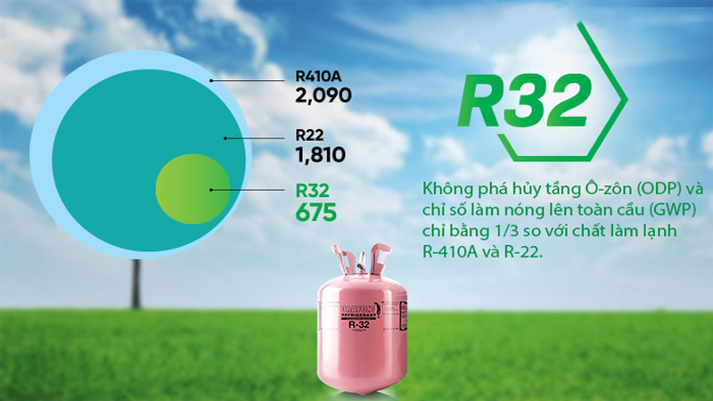 Máy lạnh Aqua 2HP AQA-KCR18PA - Hàng chính hãng