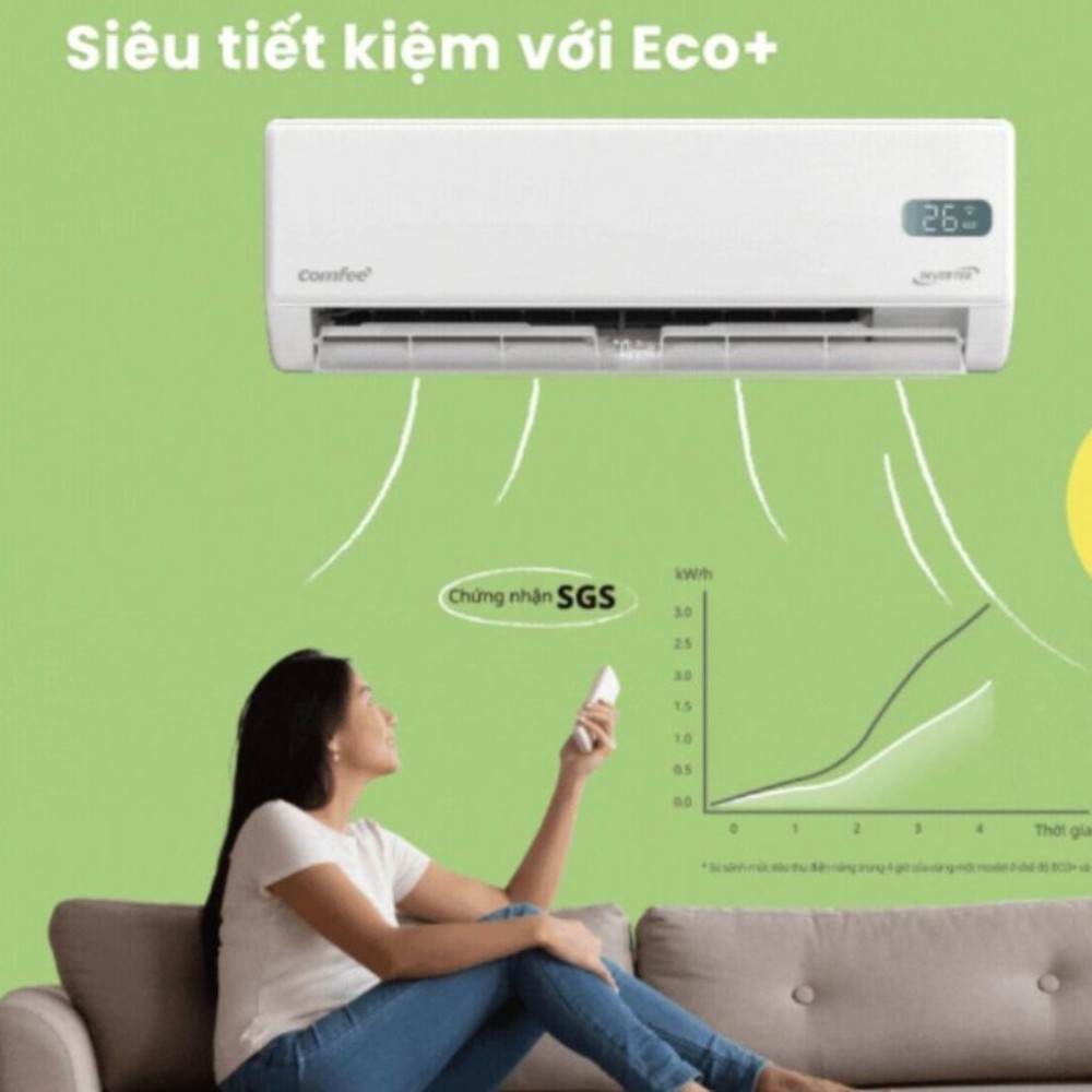 Máy lạnh Comfee Inverter 1 HP CFS-10VGPF - Hàng chính hãng