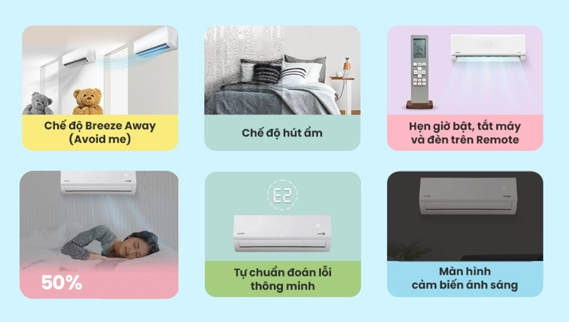 Máy lạnh Comfee inverter CFS-10VAFF-V - Hàng chính hãng