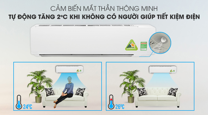 Máy sẽ tự điều chỉnh hiệt độ lên xuống cho phù hợp