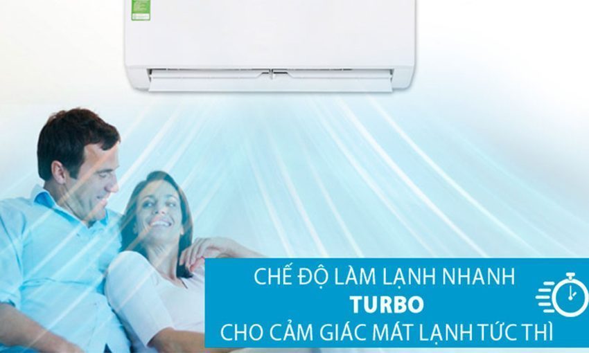 Tính năng của máy lạnh Electrolux ESM09CRO-A5