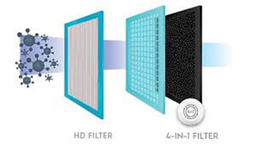 Tính năng của máy lạnh Electrolux ESM09CRO-A5