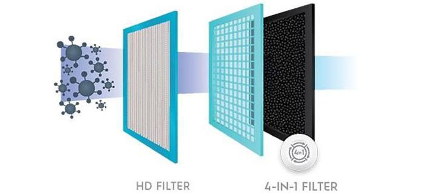 Máy lạnh một chiều Electrolux ESM18CRO-A1 - Hàng chính hãng