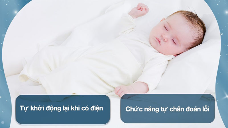 Tính năng của Máy lạnh Funiki 1.5 HP HSC12TMU