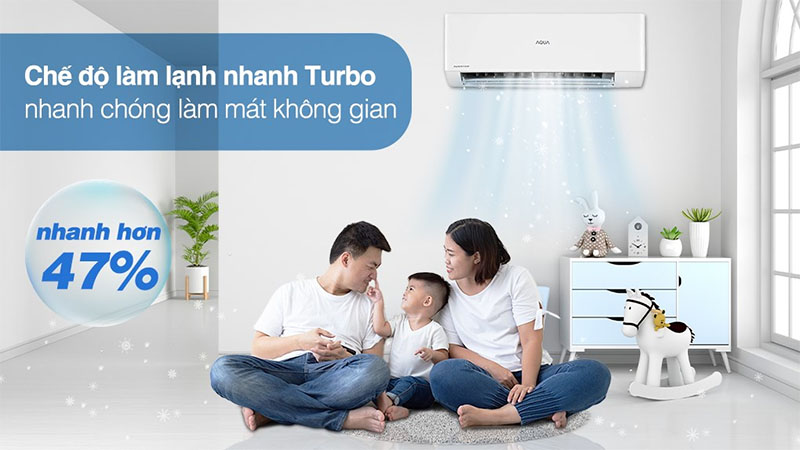 Máy lạnh Inverter 1 HP Aqua AQA-KCRV10XAW - Hàng chính hãng
