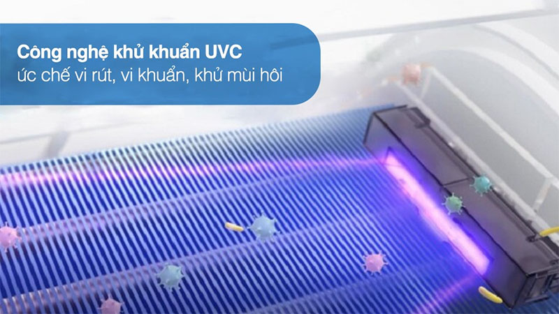 Máy lạnh Inverter 1 HP Aqua AQA-KCRV10XAW - Hàng chính hãng
