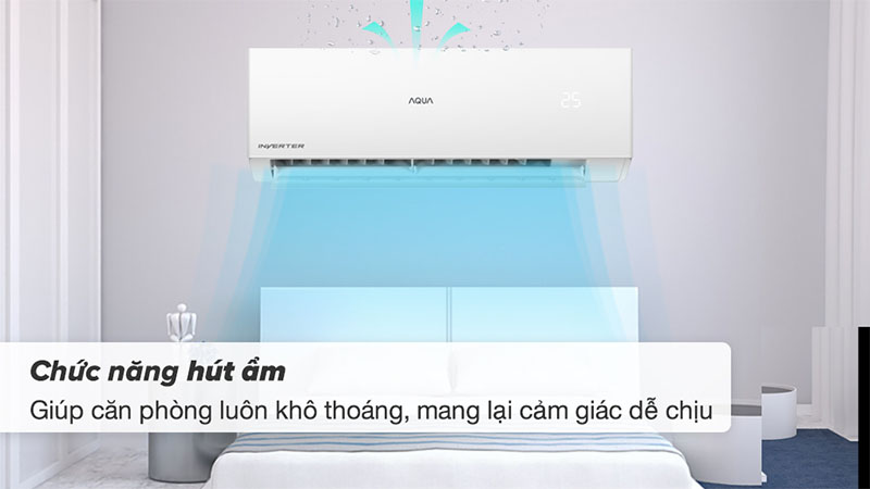 Máy lạnh Inverter 2 HP Aqua AQA-RV18QA - Hàng chính hãng