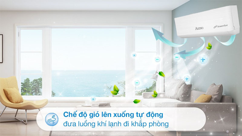 Điều hòa không khí Akino 2.5HP TH-T1C24INVFA/TH-T1H24INVFA - Hàng chính hãng